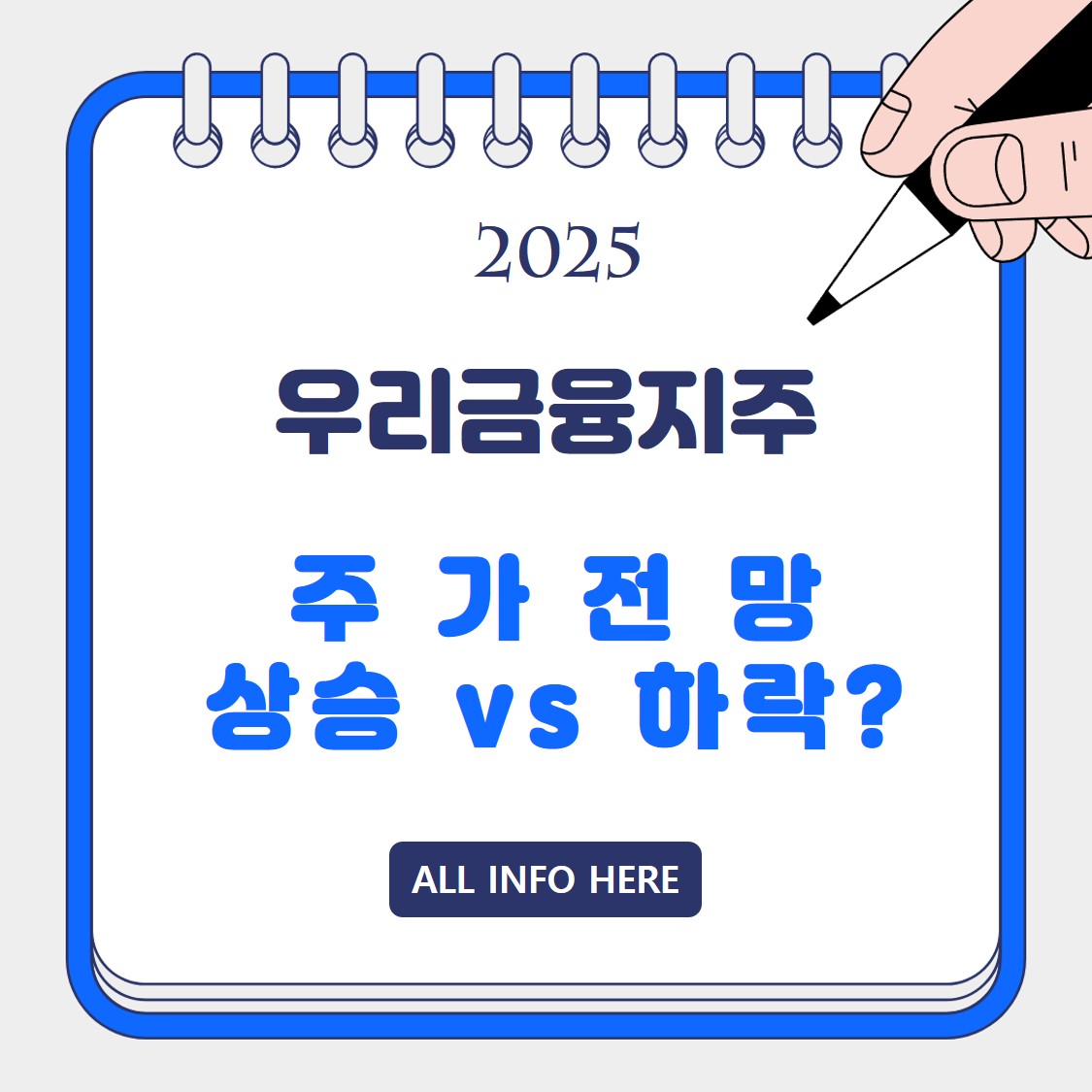 우리금융지주