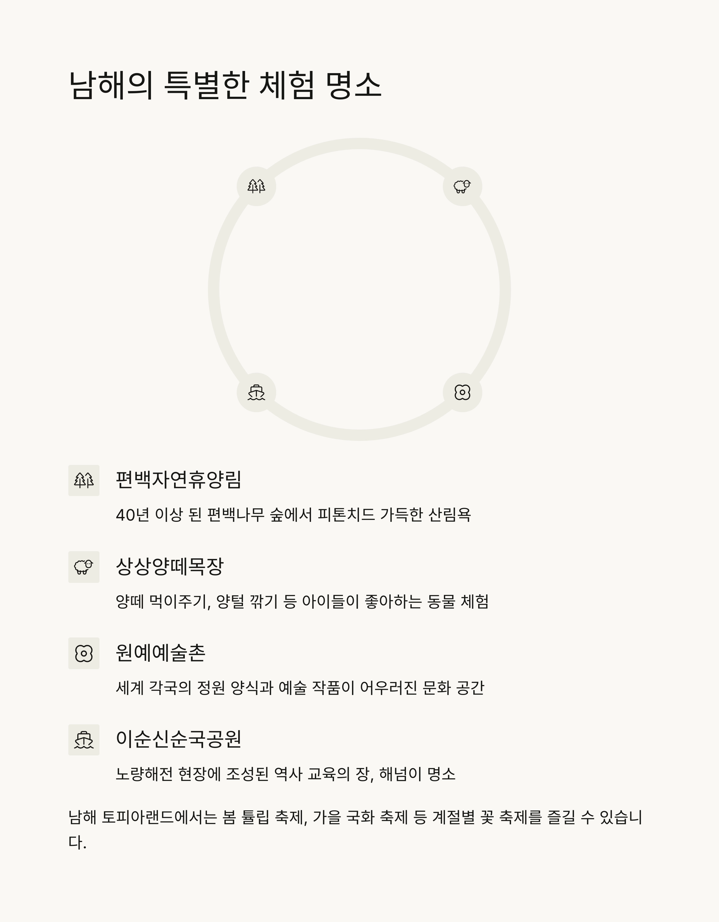 🎢 액티비티와 체험 명소