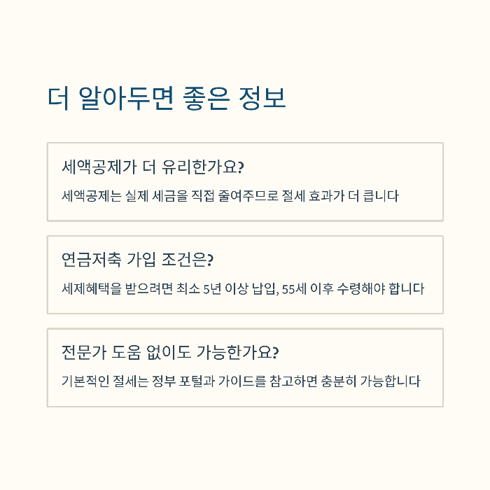 신용카드 소득공제 폐지