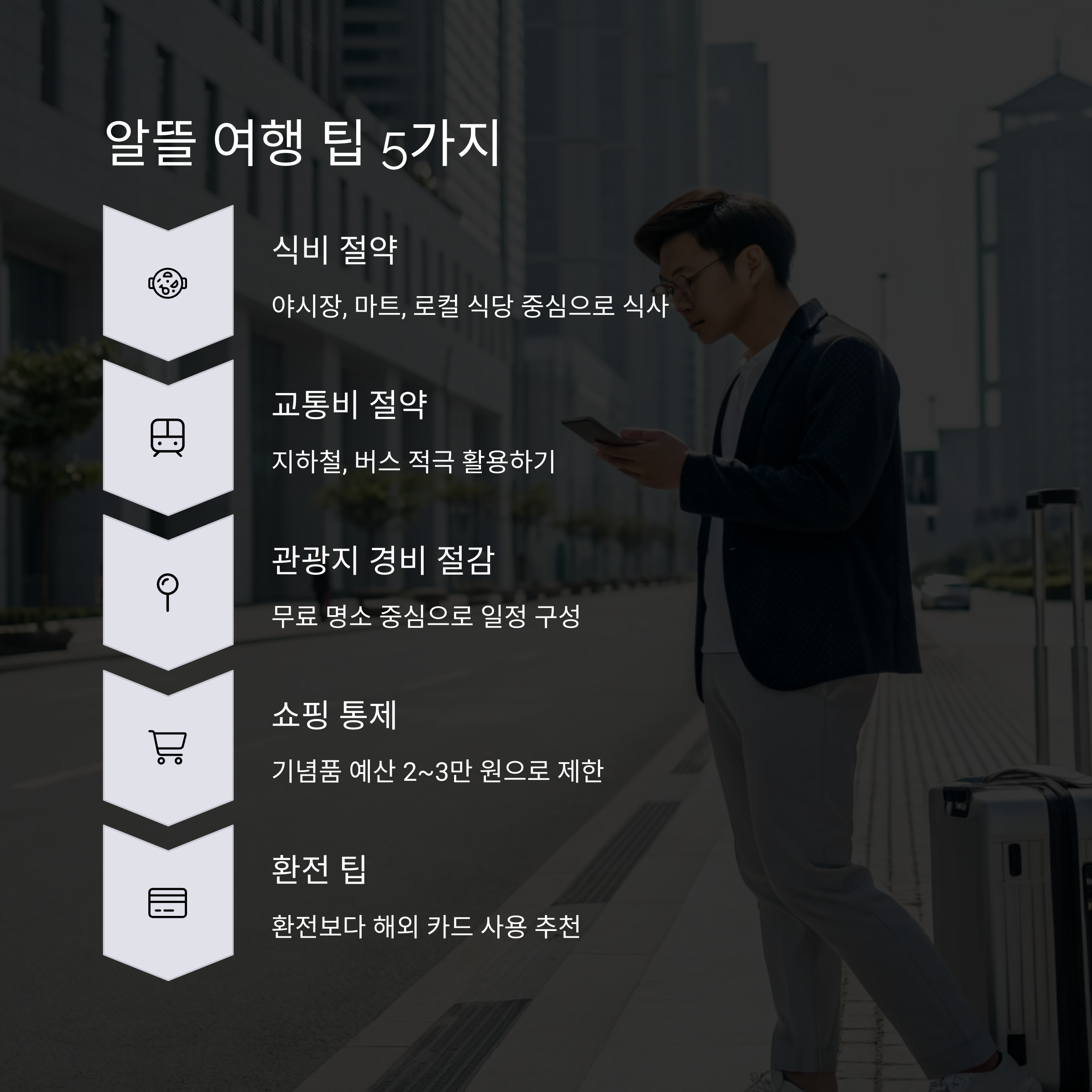 알뜰 여행 팁 5가지