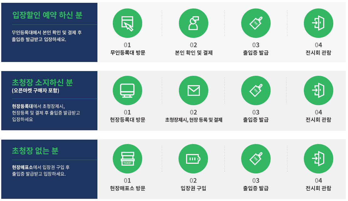 킨텍스 고카프 캠핑 박람회