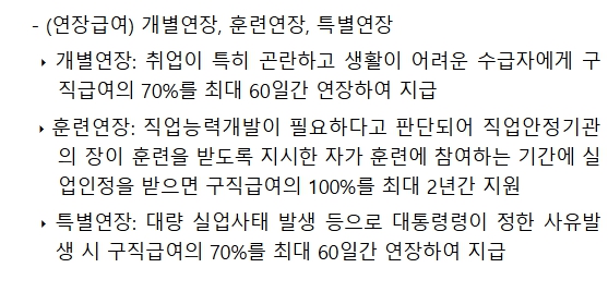 실업급여(구직급여) 신청 방법