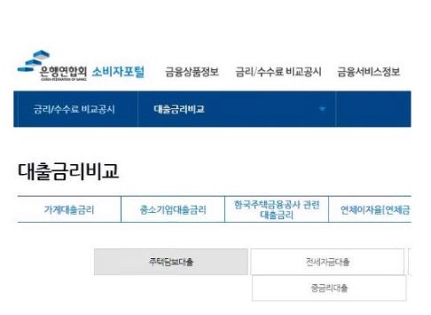 전국은행연합회-주택담보대출