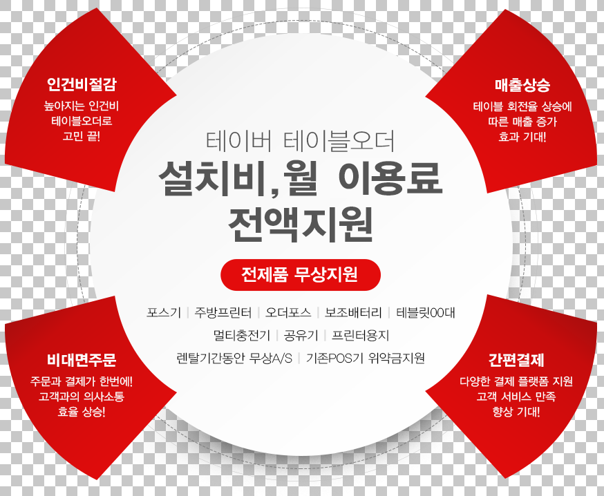 테이블오더