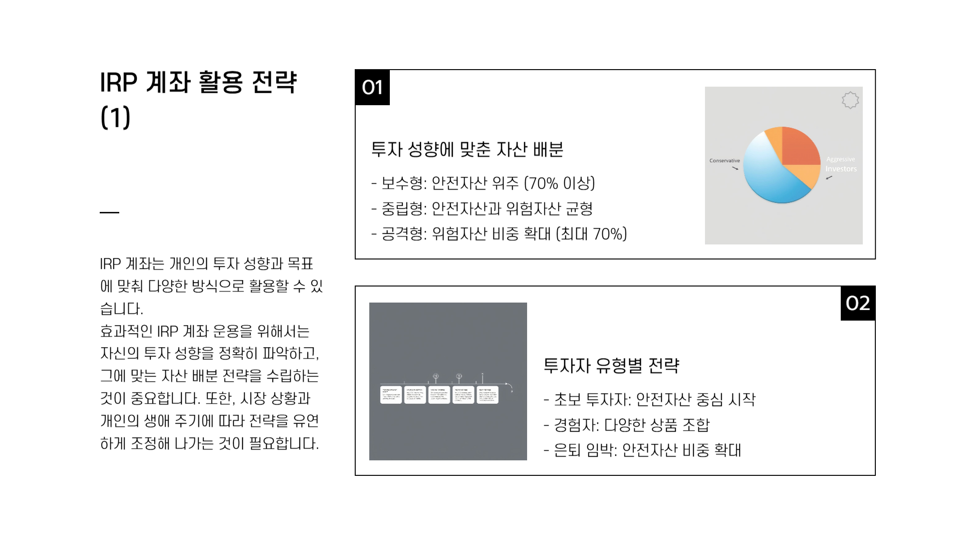 IRP 계좌란