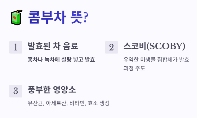 콤부차 뜻?