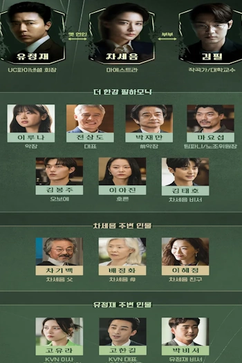 마에스트라 인물관계도