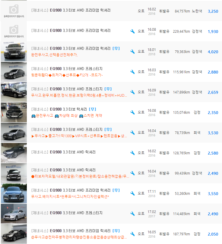 EQ900 3.3 터보 가솔린 등급 중고차 가격 : 1&#44;650만원 ~ 4&#44;199만원