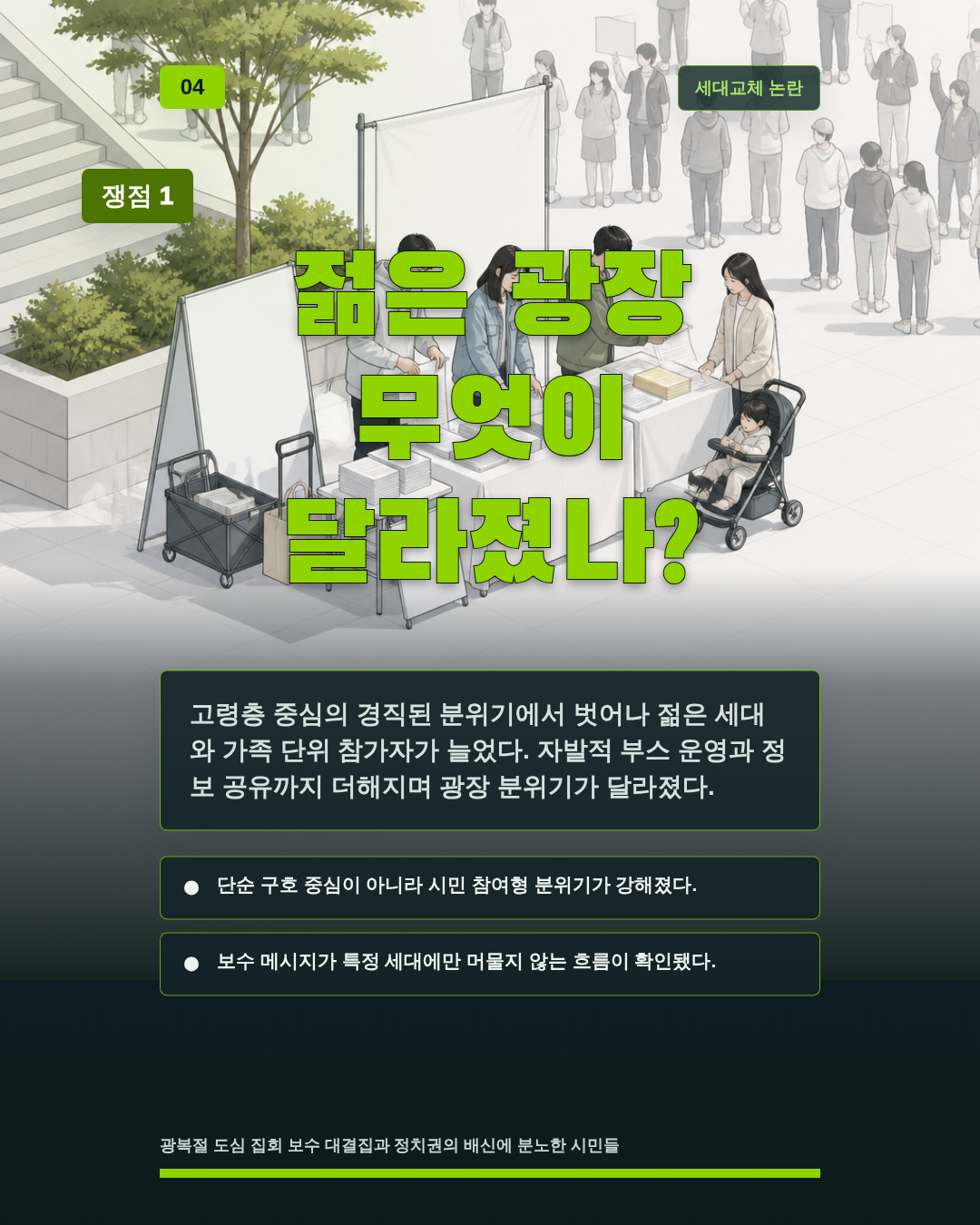 젊은 광장 무엇이 달라졌나?