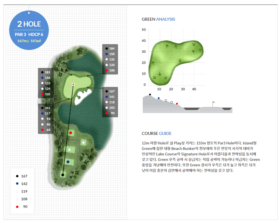 베이사이드 골프클럽 레이크코스 02
