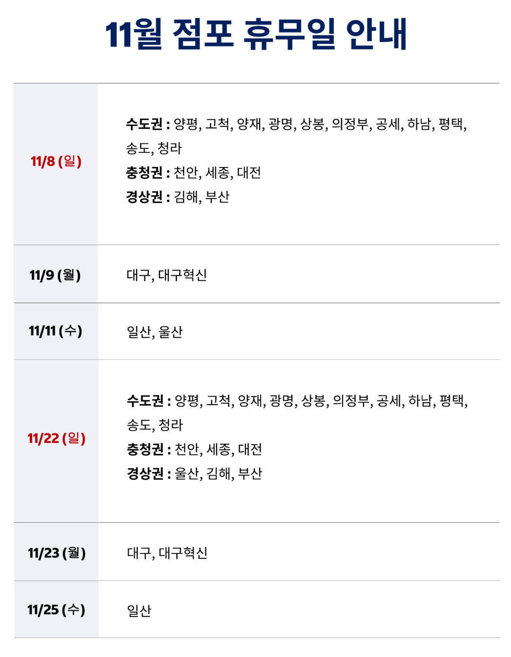 코스트코