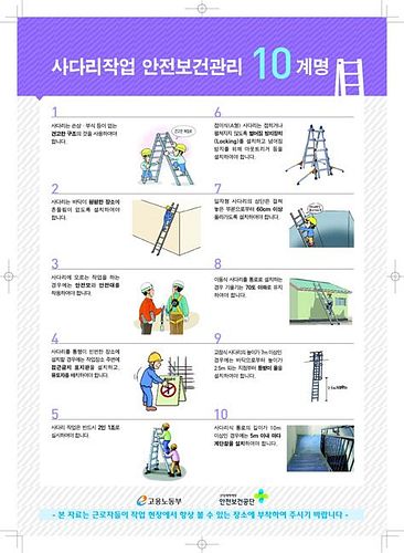 산업 안전 보건