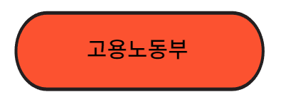 임금체불