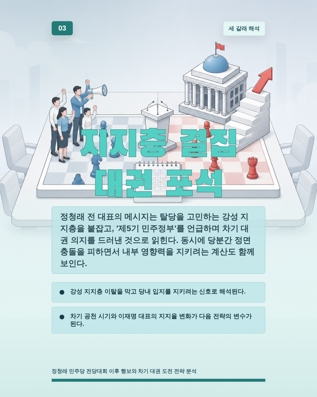 지지층 결집 대권 포석
