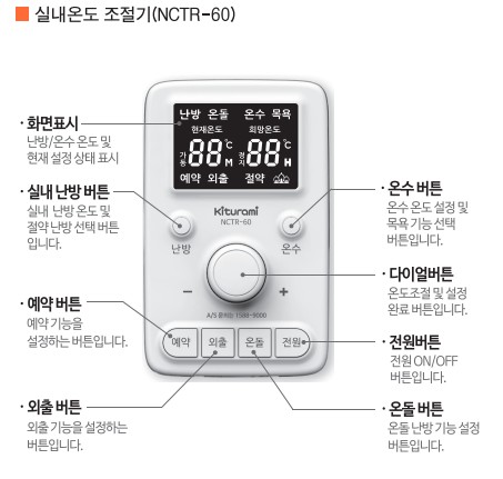 귀뚜라미보일러 사용설명서 - 거꾸로IN AD 가스보일러(NCTR-60) 실내온도조절기 사용방법, 설정방법
