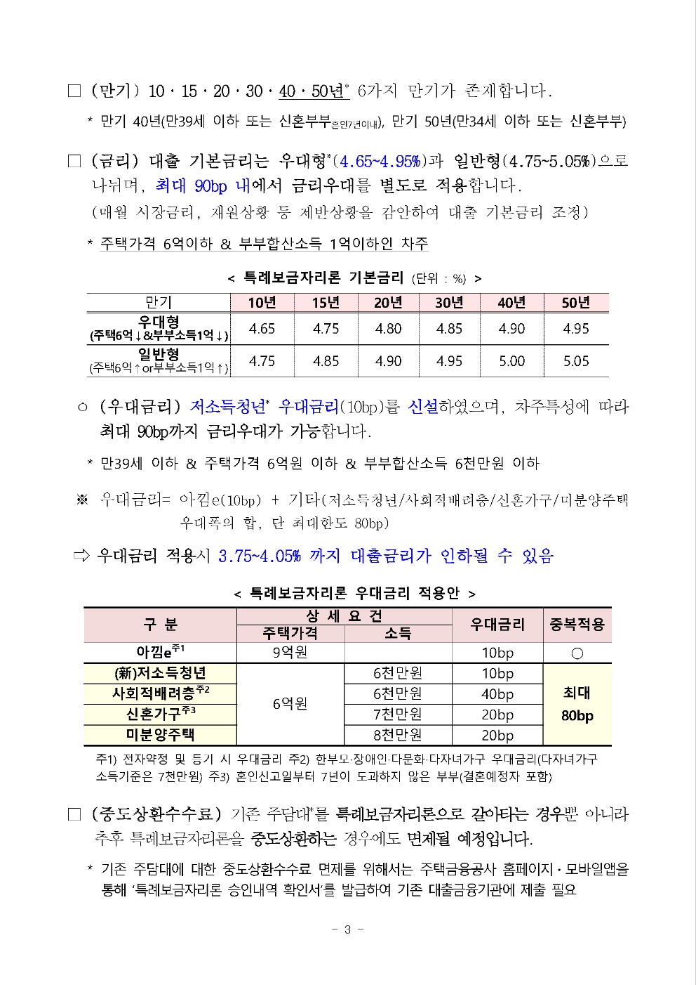 특례보금자리론