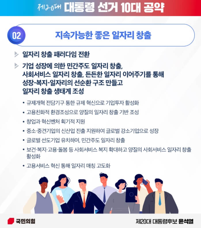 윤석열-공약