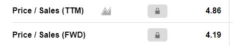 메타 ps ratio