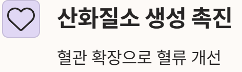 산화질소 생성