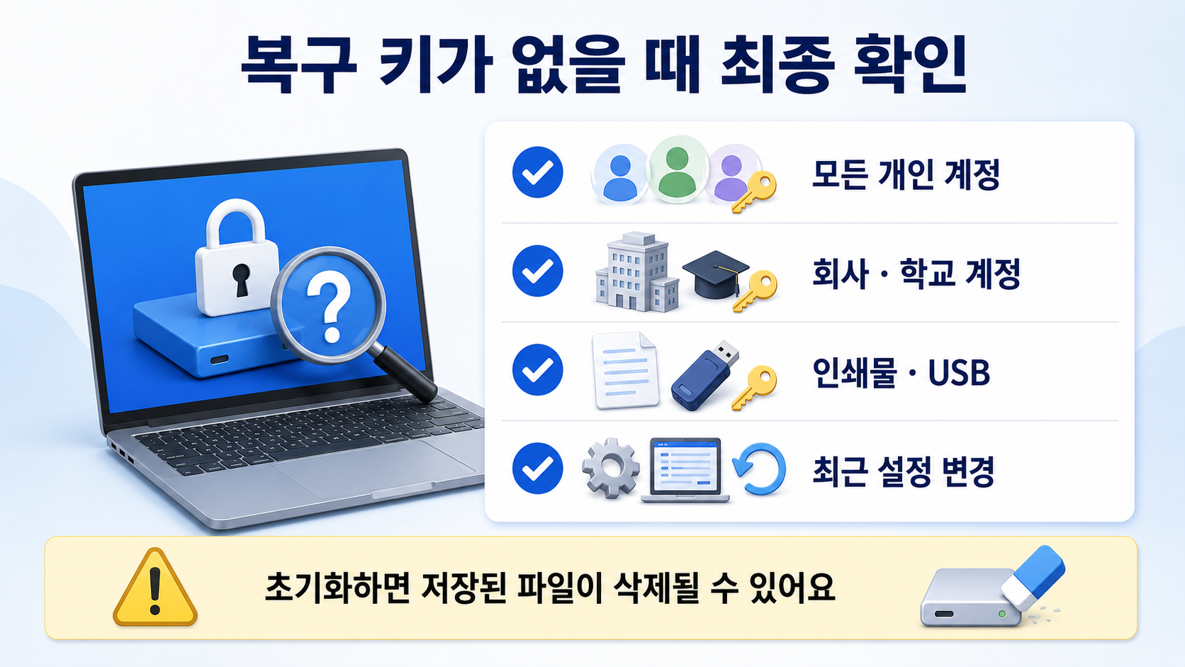 복구 키가 없을 때 최종 확인