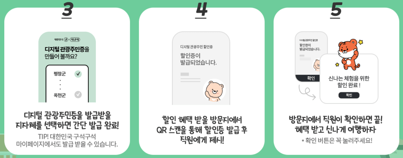 디지털 관광주민증 발급방법, 관광 체험 식음료 숙박 할인받는 법