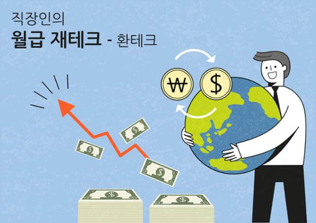 외환통장 만드는 방법, 계좌개설, 환테크, 꿀팁