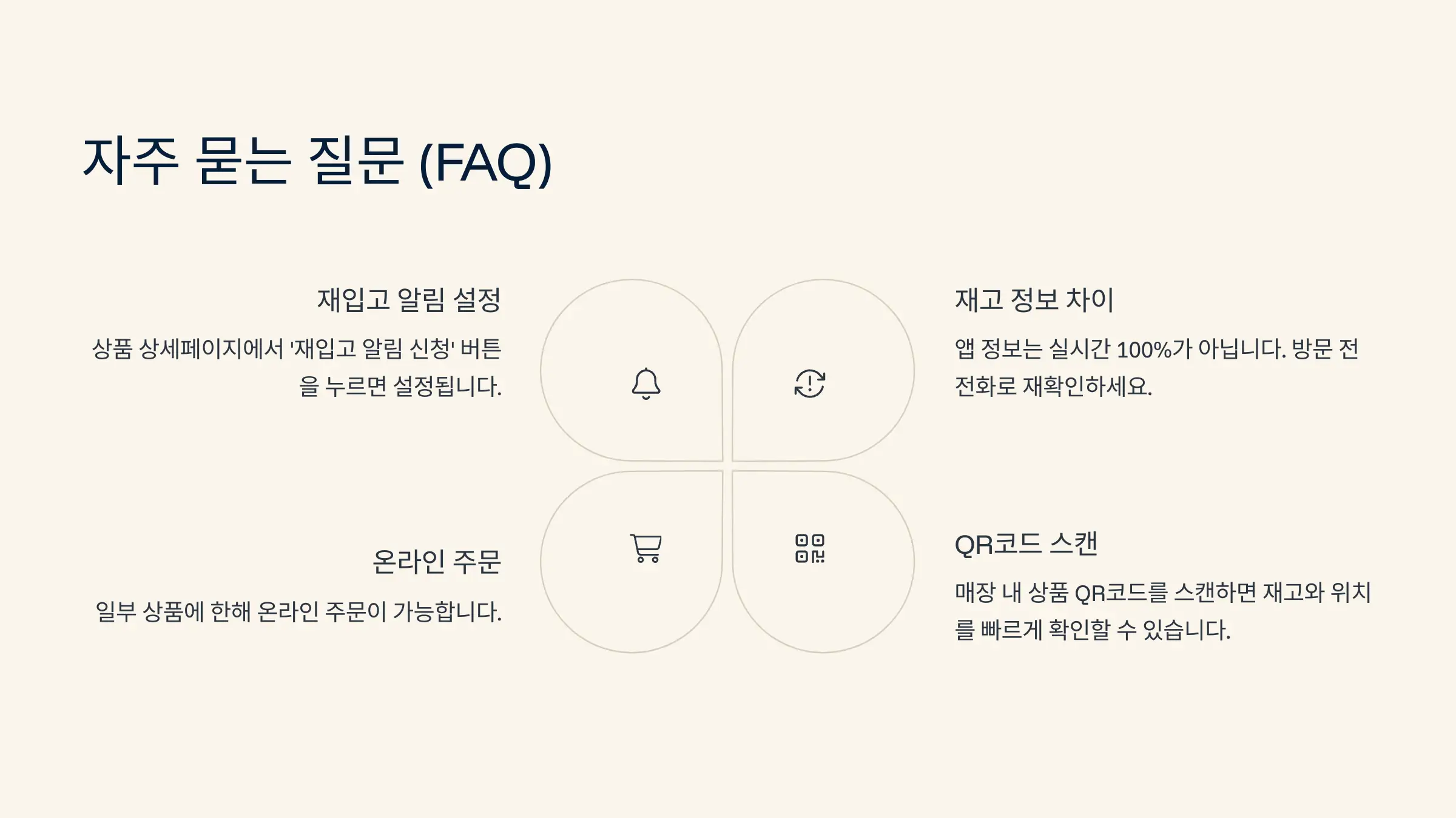 다이소몰 재고조회, 인기상품 재입고 알림 설정, 다이소몰 앱 다운로드, 다이소 재고 전화문의