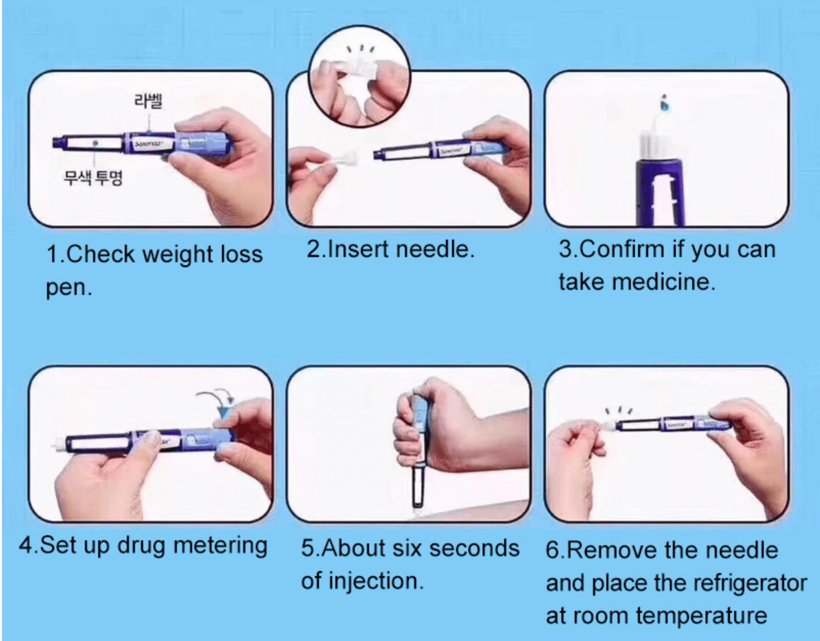 삭센다 주사 방법