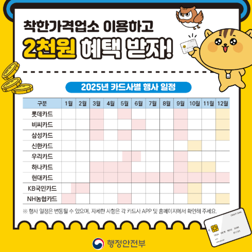 착한가격업소 혜택