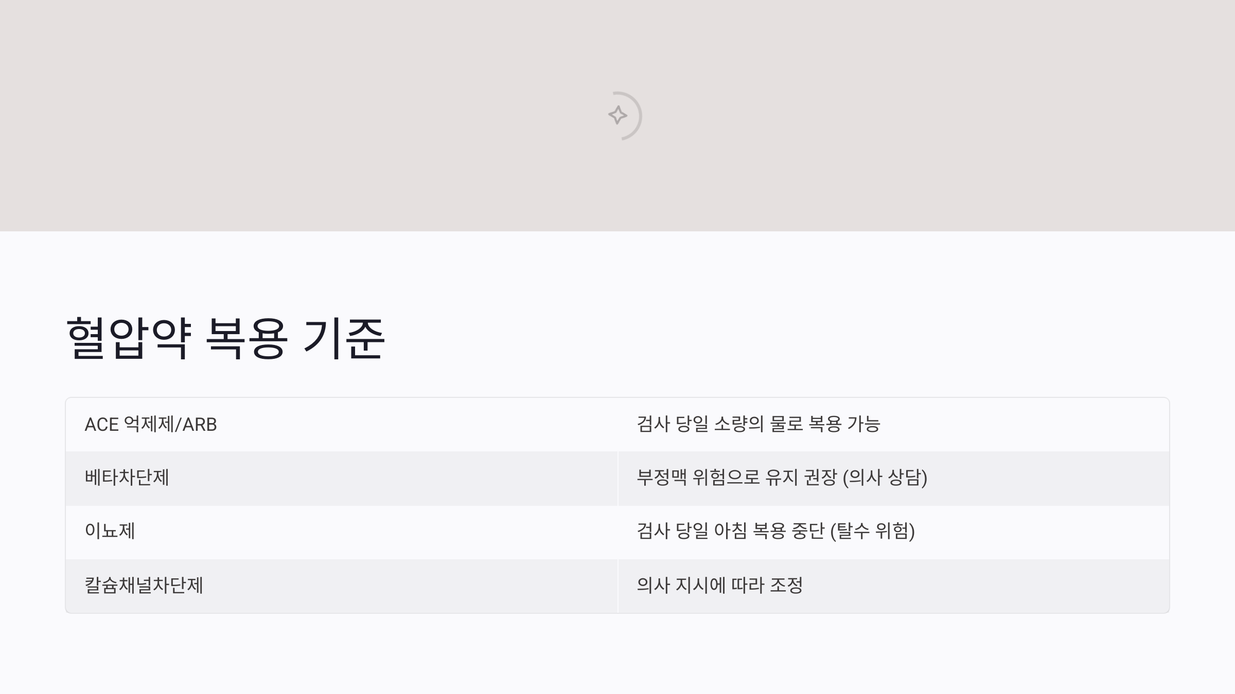 위내시경 전날 약 복용해도 될까? 혈압약&middot;당뇨약 주의사항