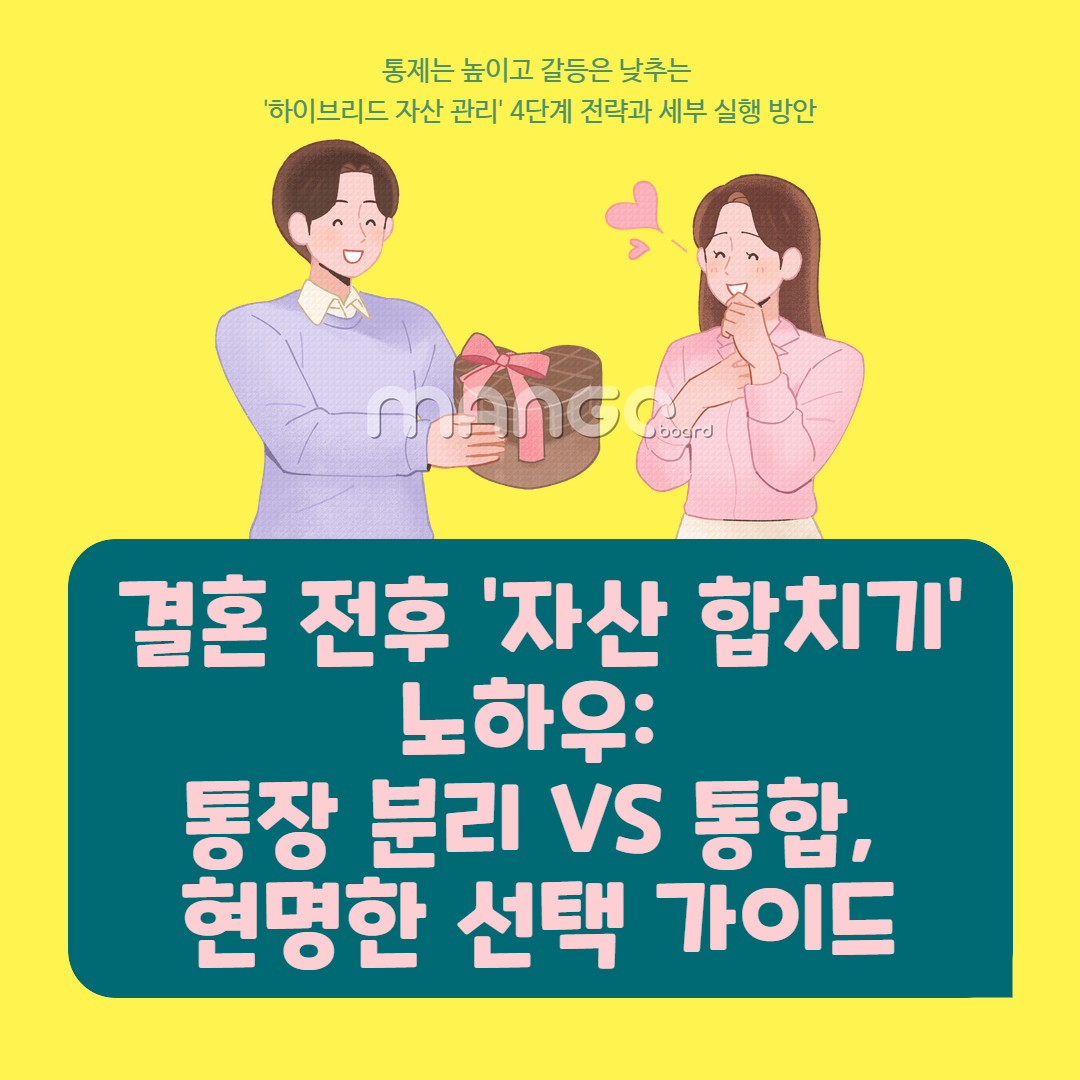 결혼 후 자산관리 관련 이미지