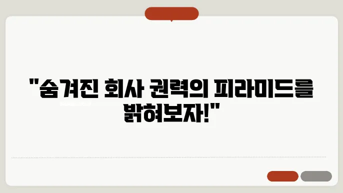회사 계급도