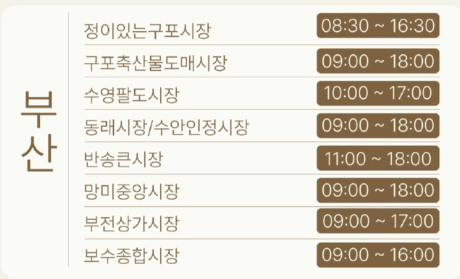 부산 온누리상품권 환급행사 시장