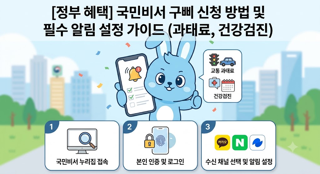 국민비서 구삐