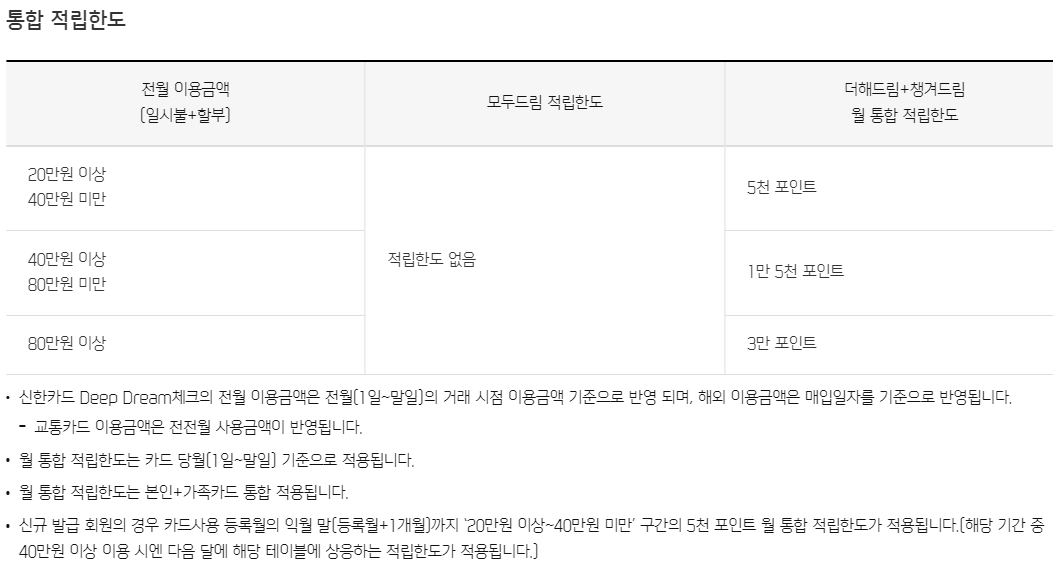 신한 딥드림 체크카드 알아보기