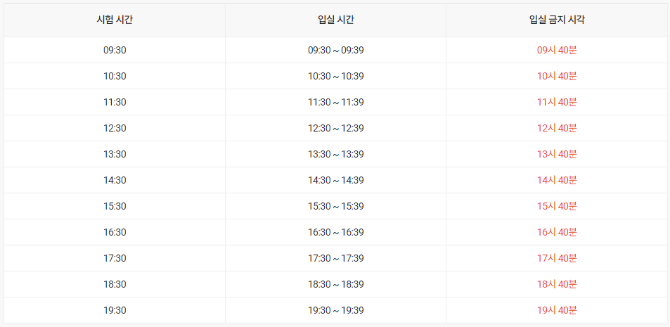 토익 스피킹 접수 방법 및 응시료, 점수확인 기간