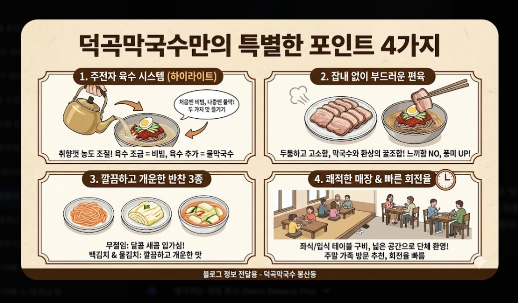 원주 막국수 맛집 [생활의 달인 2026] 정선&middot;덕곡막국수 위치 및 방문 꿀팁 가이드
