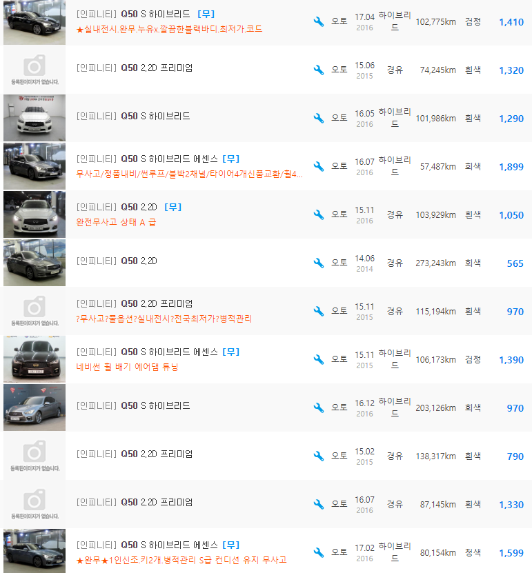 인피니티 Q50 등급 중고차 가격 : 565만원 ~ 2,980만원