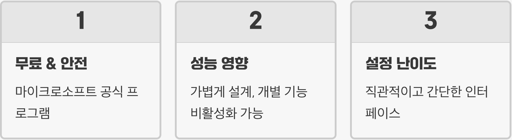 듀얼 모니터를 쓰는 당신, 생산성을 3배 높이는 PowerToys 활용기