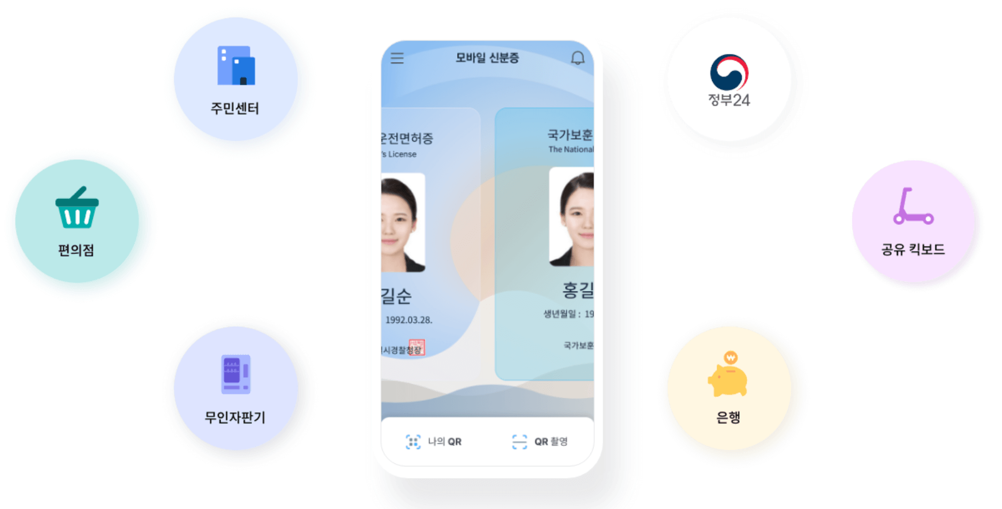 모바일 신분증 간편 발급방법 사용법 및 사용처