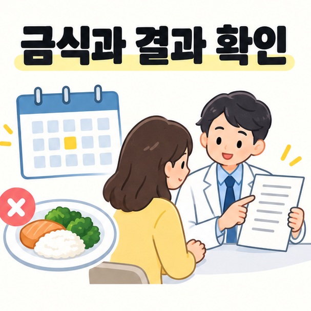 예약 안내에 따라 금식과 복약을 확인하고 검사 결과를 설명받는 그림