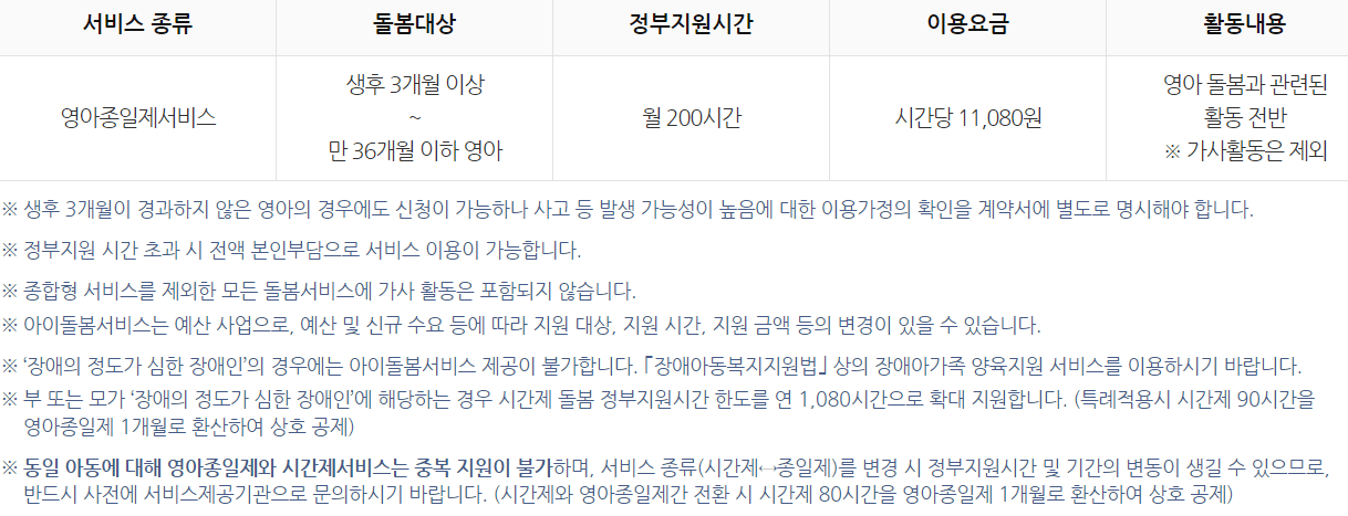 아이돌봄 서비스 정리