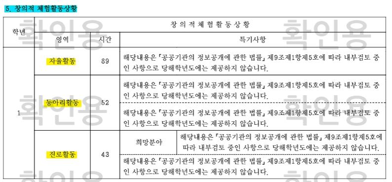 2024 생기부 보는 법[나이스 조회/정부24 출력]