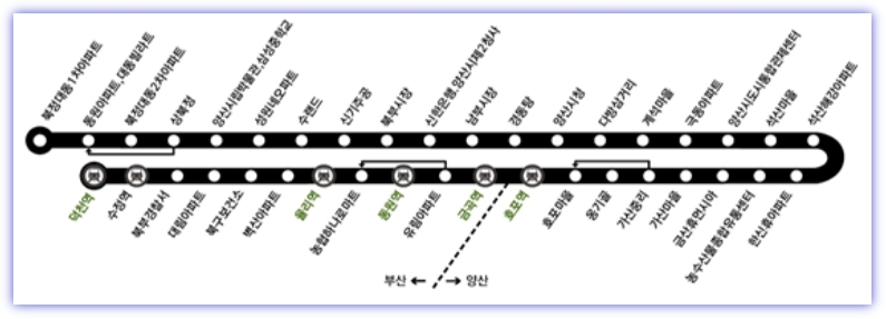 양산 23번 버스 노선