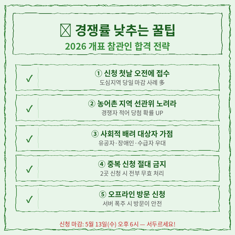 2026 지방선거 개표 참관인 경쟁률 낮추기 포스터 관련 이미지