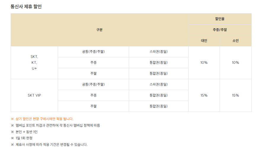 생방송투데이 워터파크 부산 해운대