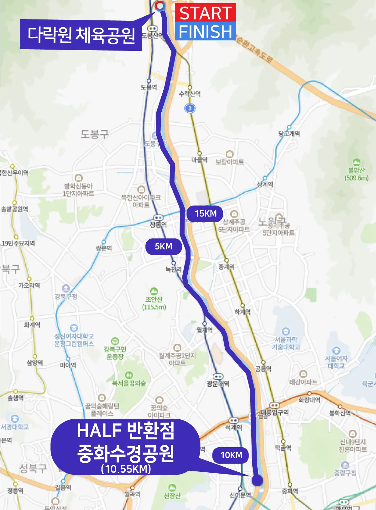 동성제약-도봉마라톤대회