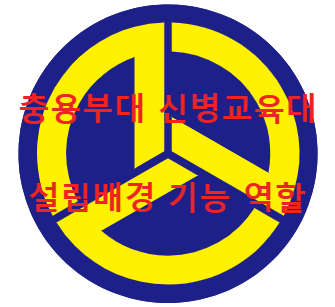 충용부대 마크