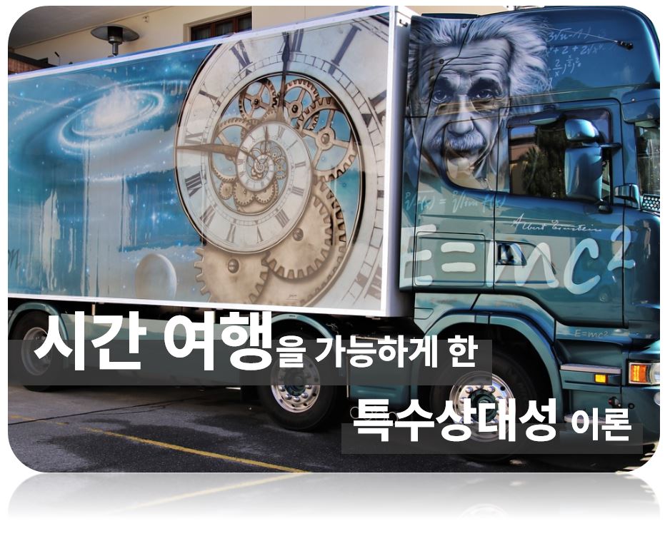 시간여행과특수상대성이론