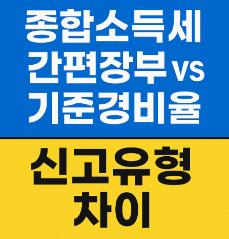 종합소득세